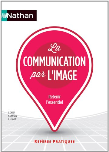 La communication par l'image : retenir l'essentiel