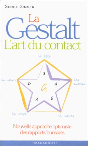 la gestalt, l'art du contact