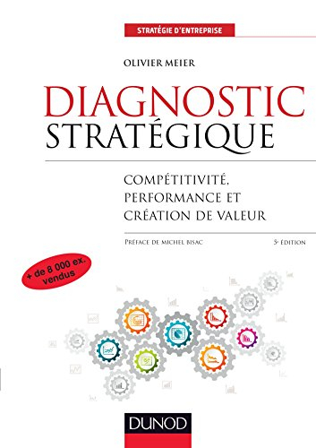 Diagnostic stratégique : compétitivité, performance et création de valeur