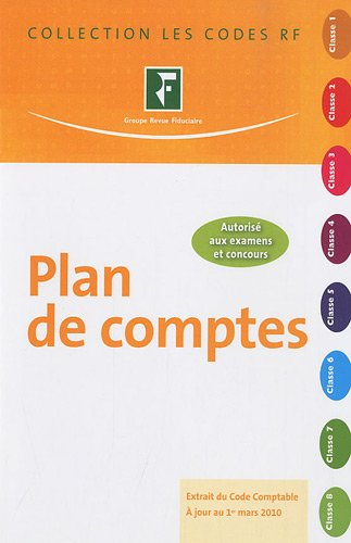 Plan de comptes