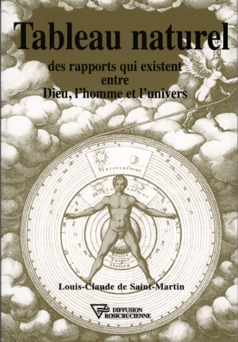 Tableau naturel des rapports qui existent entre Dieu, l'Homme et l'Univers