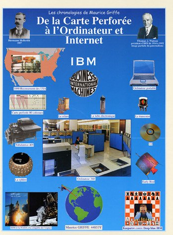De la carte perforée à l'ordinateur et Internet