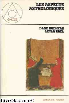 les aspects astrologiques