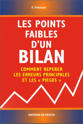 Les points faibles d'un bilan
