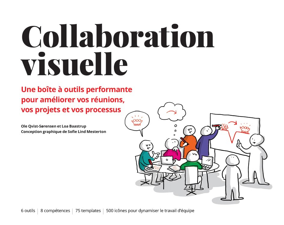 Collaboration visuelle : une boîte à outils performante pour améliorer vos réunions, vos projets et 