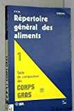 TABLE DE COMPOSITION DES CORPS GRAS