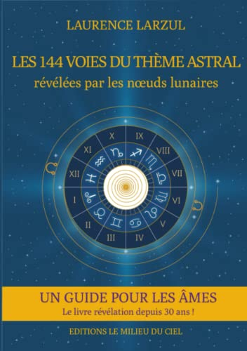 Les 144 voies du Thème Astral