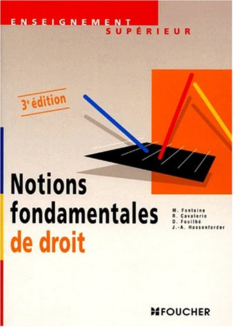 notions fondamentales de droit