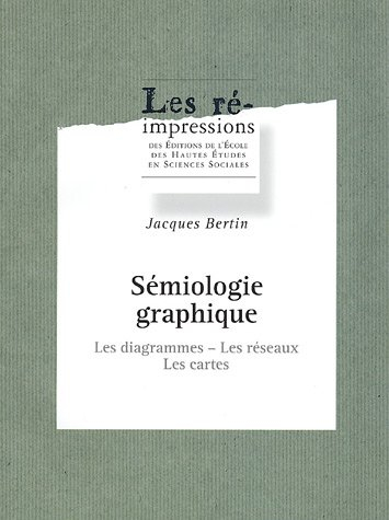 Sémiologie graphique : les diagrammes, les réseaux, les cartes