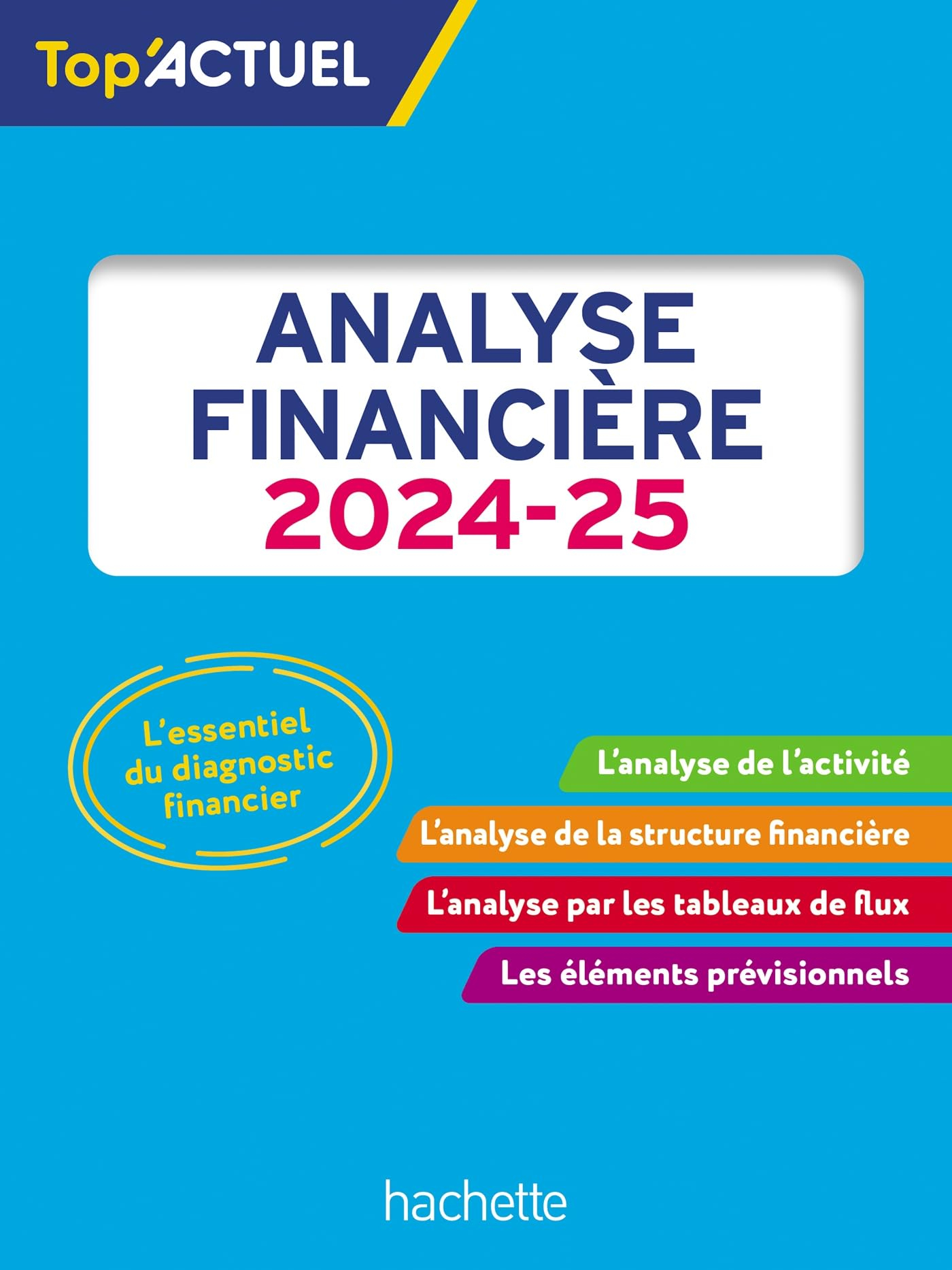 Analyse financière : 2024-2025