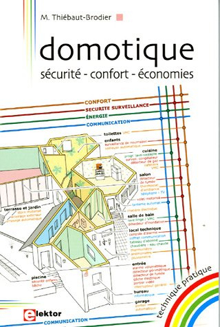 Domotique : sécurité, confort, économies