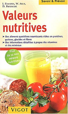 Valeurs nutritives : la santé passe par une alimentation équilibrée