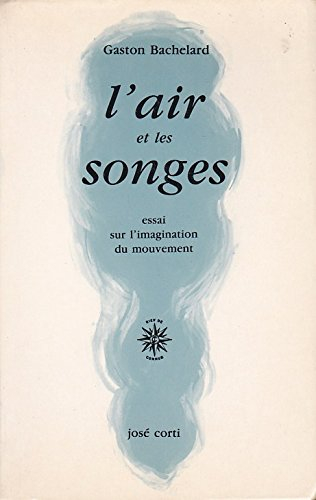 L'Air et les songes : essai sur l'imagination du mouvement