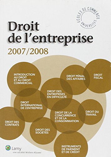 Droit de l'entreprise : l'essentiel pour comprendre le droit