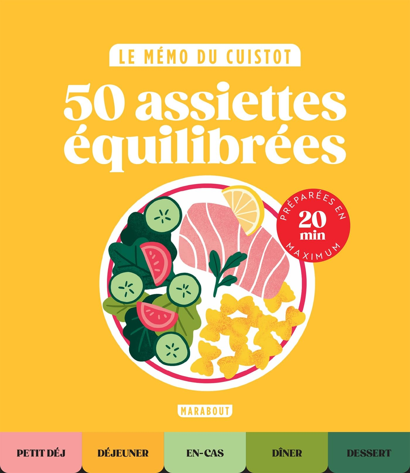 Le mémo du cuistot. 50 assiettes équilibrées