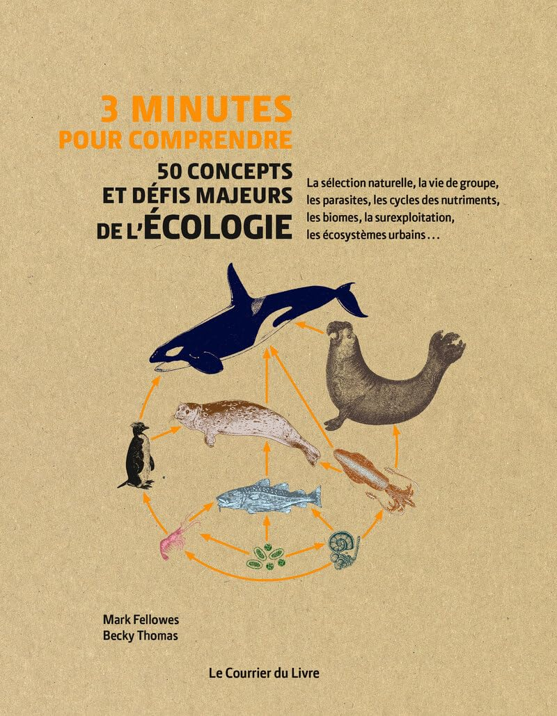 3 minutes pour comprendre 50 concepts et défis majeurs de l'écologie : la sélection naturelle, la vi