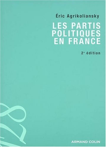 Les partis politiques en France