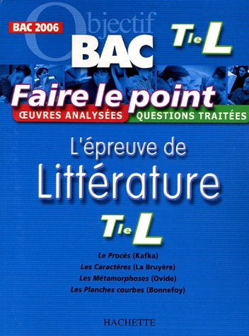 L'épreuve de littérature, terminale L : oeuvres analysées, questions traitées : Le procès (Kafka), L