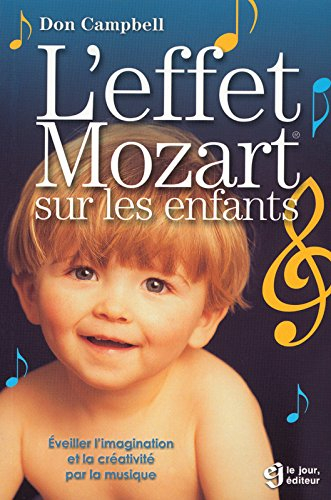 L'effet Mozart sur les enfants : éveiller l'imagination et la créativité par la musique