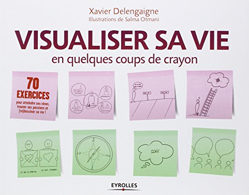 Visualiser sa vie en quelques coups de crayon