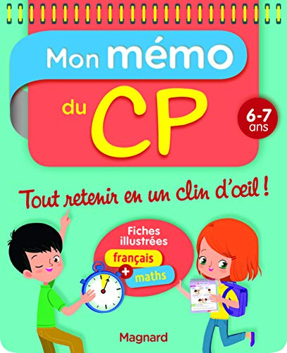 Mon mémo du CP