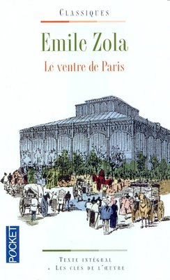 Le ventre de Paris