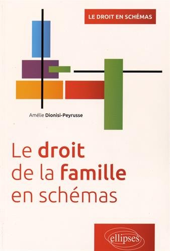 Le droit de la famille en schémas