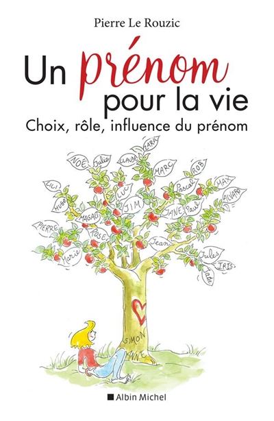 Un prénom pour la vie : choix, rôle, influence du prénom