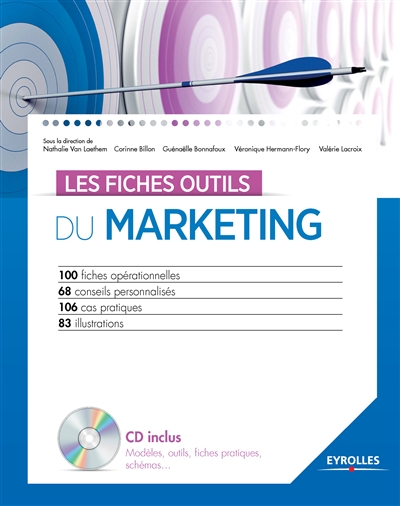 Les fiches outils du marketing