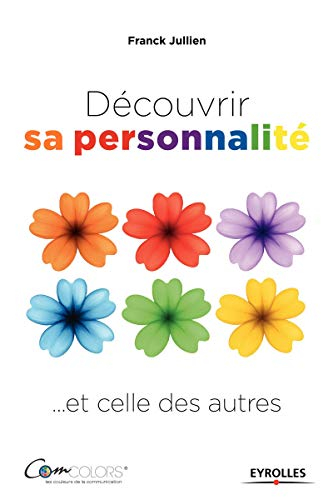 Découvrir sa personnalité... et celle des autres