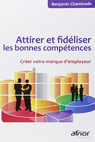 Attirer et fidéliser les bonnes compétences : créez votre marque d'employeur