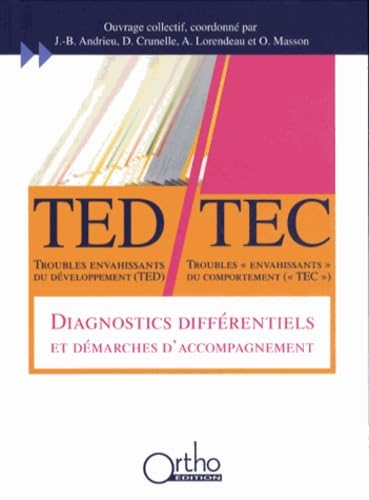 Troubles envahissants du développement (TED), troubles envahissants du comportement (TEC) : diagnost