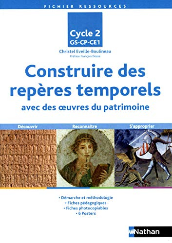 Construire des repères temporels avec des oeuvres du patrimoine, cycle 2 GS, CP, CE1 : découvrir, re