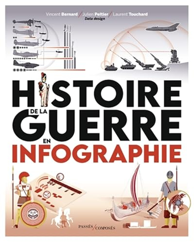 Histoire de la guerre en infographie