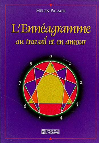 L'ennéagramme au travail et en amour