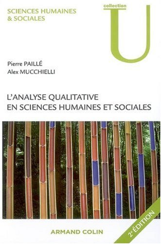 L'analyse qualitative en sciences humaines et sociales