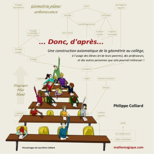 donc, d'après. une construction axiomatique de la géométrie au collège