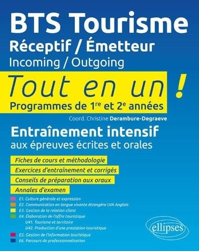 BTS tourisme réceptif-émetteur, incoming-outgoing : programmes de 1re et 2e années