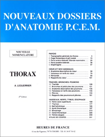 Thorax