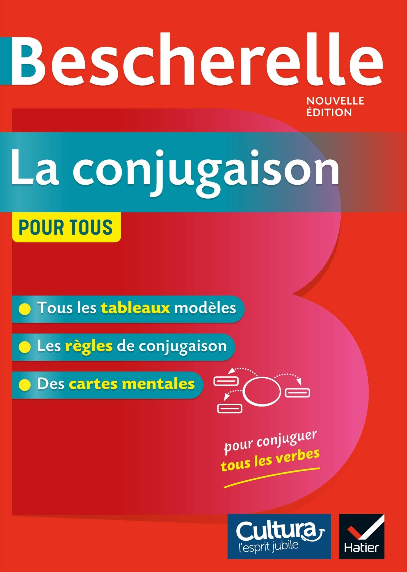 Bescherelle La conjugaison pour tous