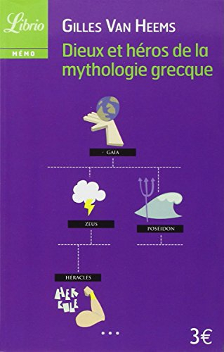 Dieux et héros de la mythologie grecque