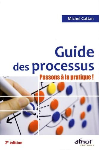 Guide des processus : passons à la pratique !