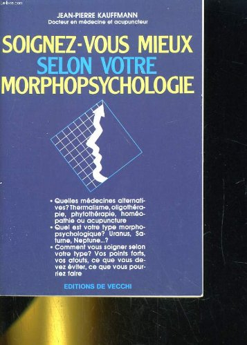 Soignez-vous mieux selon votre morphopsychologie