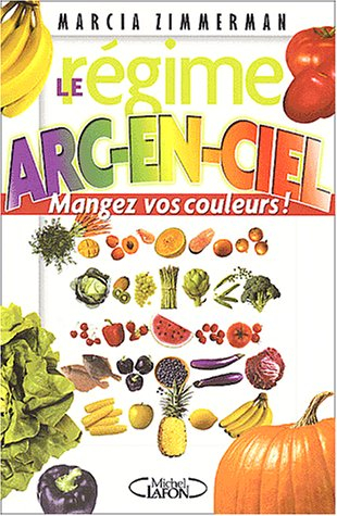 Le régime arc-en-ciel : mangez vos couleurs