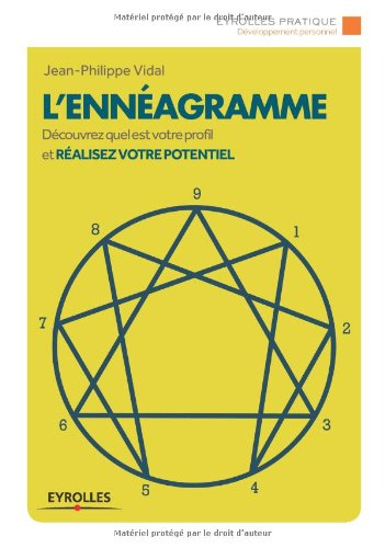 L'ennéagramme : découvrez votre profil et réalisez quel est votre potentiel