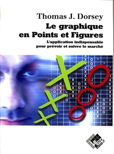 Le graphique en points et figures : l'application indispensable pour prévoir et suivre le marché
