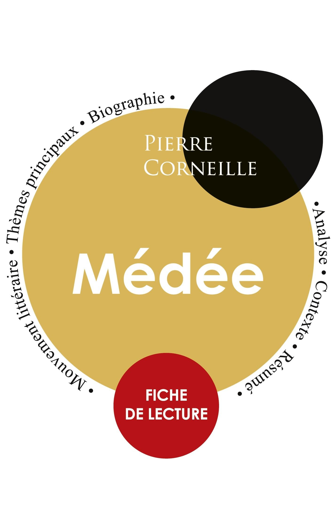 Fiche de lecture Médée (Etude intégrale)