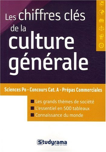 Les chiffres clés de la culture générale : ouverture au monde, connaissance du monde