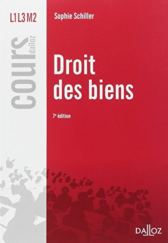 Droit des biens