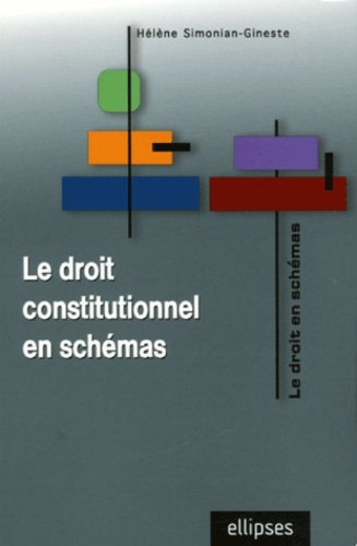 Le droit constitutionnel en schémas